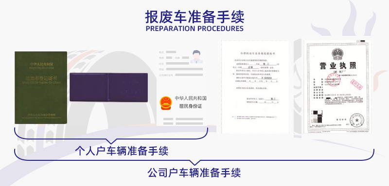 办理车辆报废证件的查询